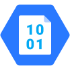 Blob Storage