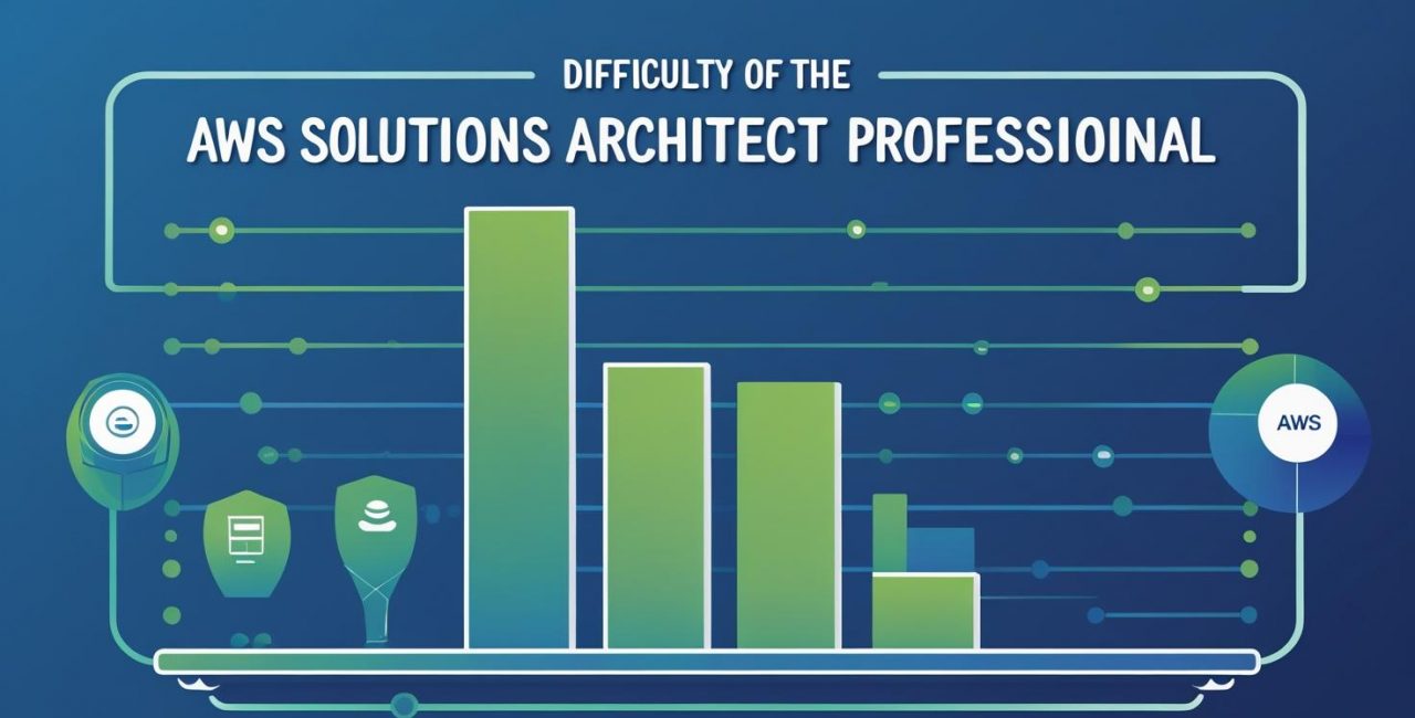 How Difficult is the AWS Solutions Architect Professional Exam?