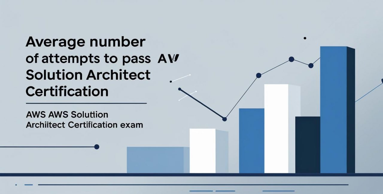 How Many Attempts for AWS Solution Architect Certification?